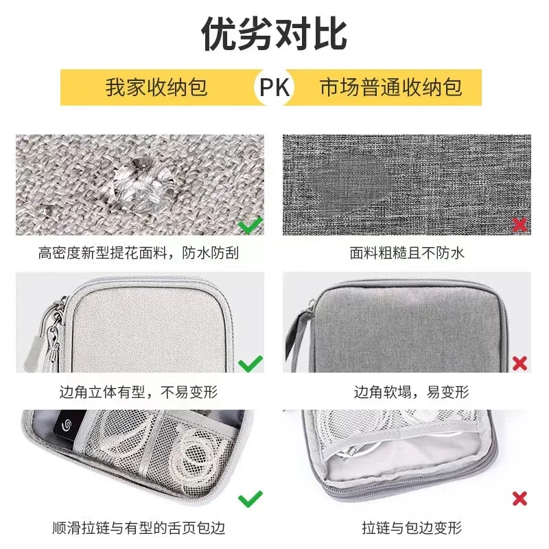 Cable Storage Bag Portable Dig - Tech Room Accessories 评论和价格