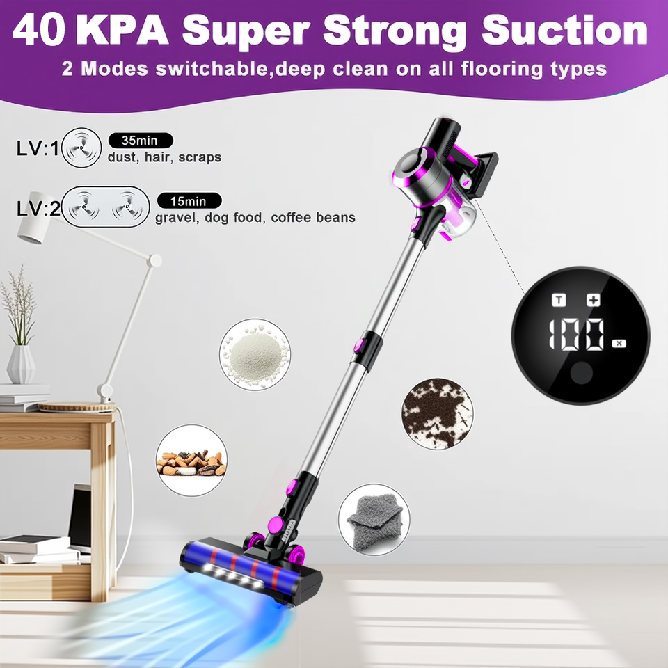 40Kpa Vacuum Cleaner for Home  - Power Bank Wireless 评论和价格