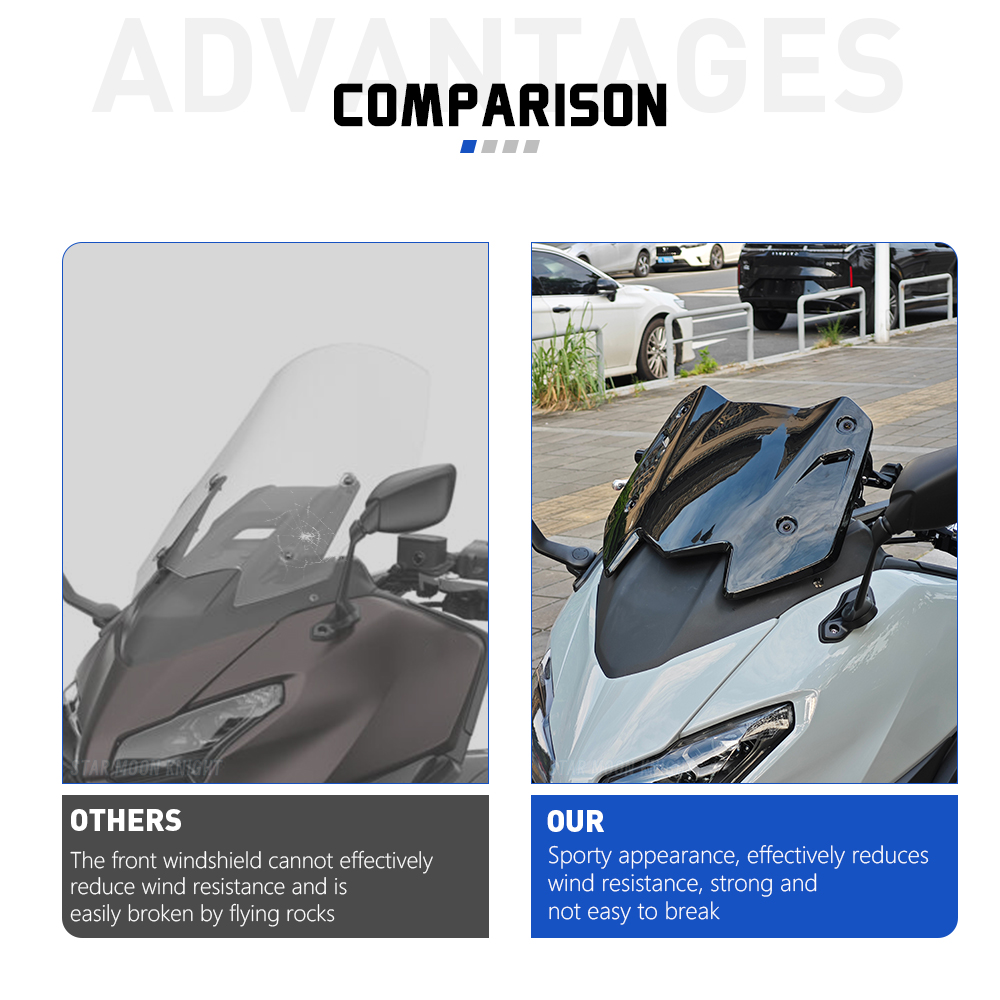 For YAMAHA T-MAX 560 ABS TMAX5 - I Tech Accessories 评论和价格