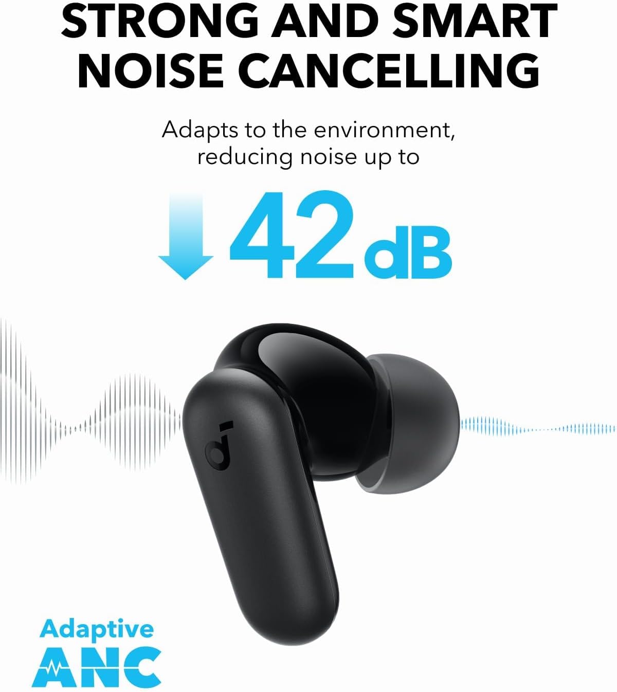 By Anker Soundcore P30i Intell - Power Bank Wireless 评论和价格