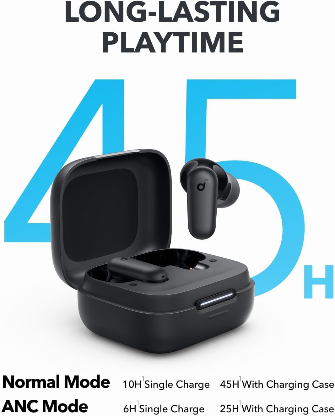 By Anker Soundcore P30i Intell - Power Bank Wireless 评论和价格