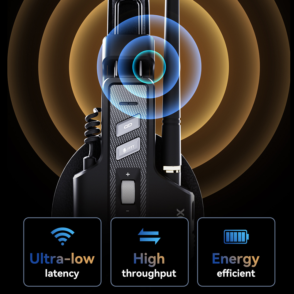 GODOX Skytalk Air 5S 2.4G Full - Power Bank Wireless 评论和价格