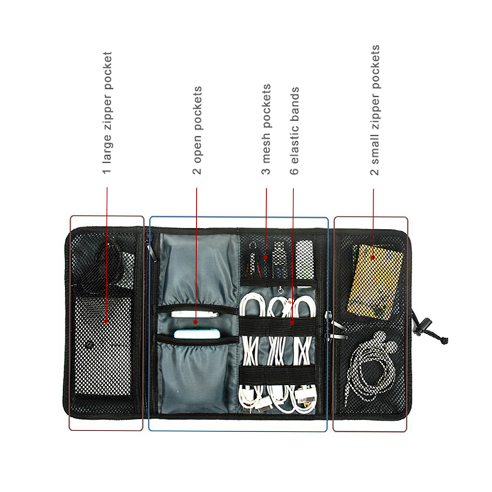 Travel Cable Storage Bag，Elect - Tech Accessories Travel Bag 评论和价格