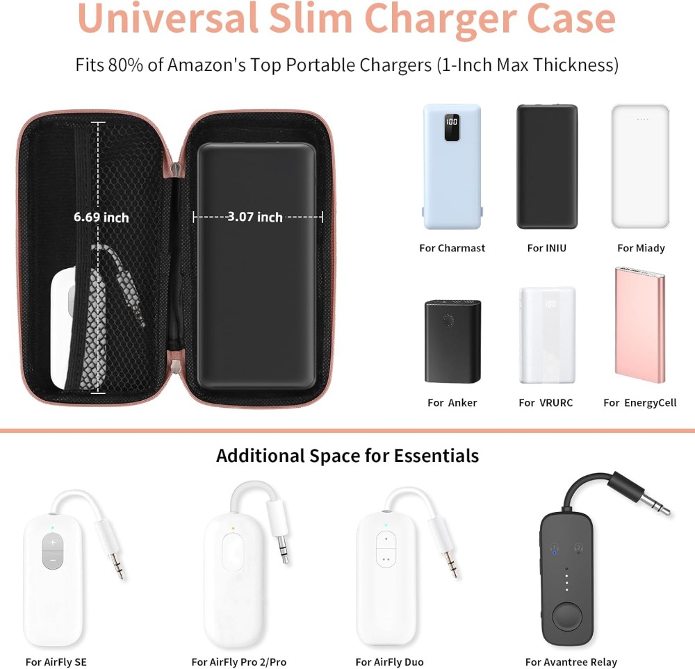 Travel Essential Electronics O - I Tech Accessories 评论和价格