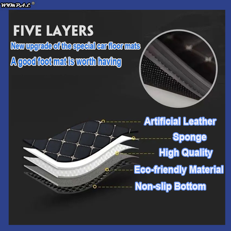 Luxury Leather Car Floor Mats  - Tech Accessories 2022 评论和价格