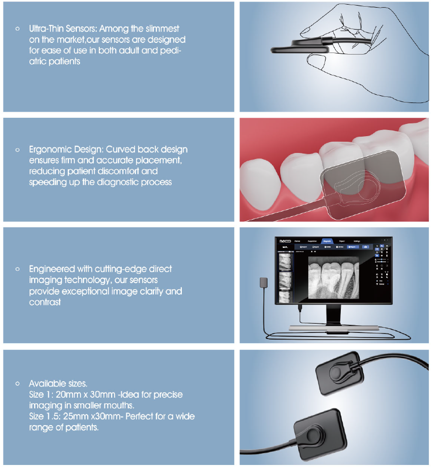 New Arrival Digital RVG Intrao - Tech Accessories Images 评论和价格