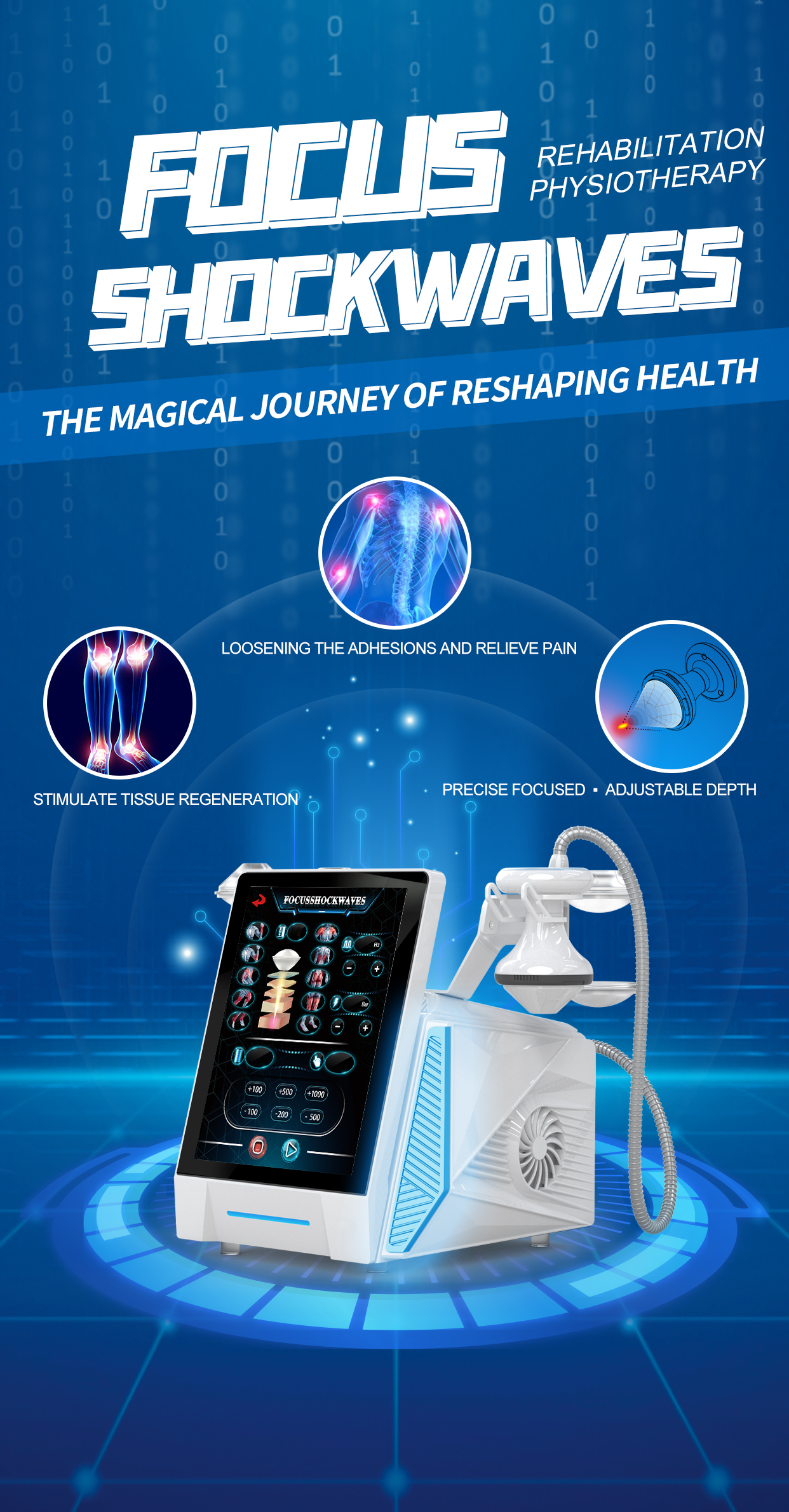 High-tech, medical-grade shock - Tech Accessories Uk 评论和价格